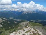 Passo di Costalunga / Karerpass - Roda di Vael / Rotwand